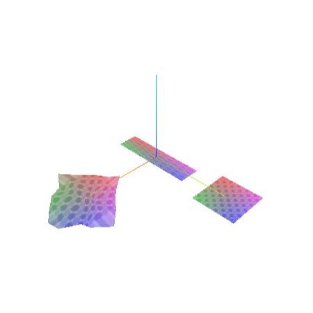 Batched Geometry