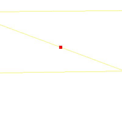 Coordinates