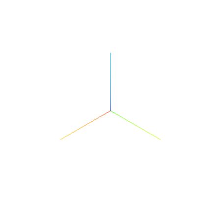 FPS
