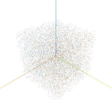 Instanced Mesh
