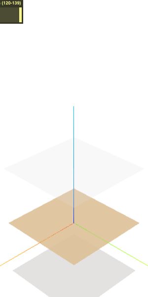 Orbit Pivot