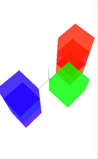 RenderOrder